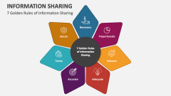 7 Golden Rules of Information Sharing - Slide 1