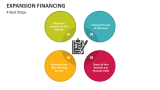 4 Best Steps in Expansion Financing - Slide 4
