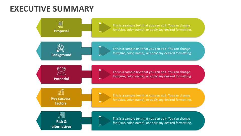 Executive Summary PowerPoint Presentation Slides - PPT Template