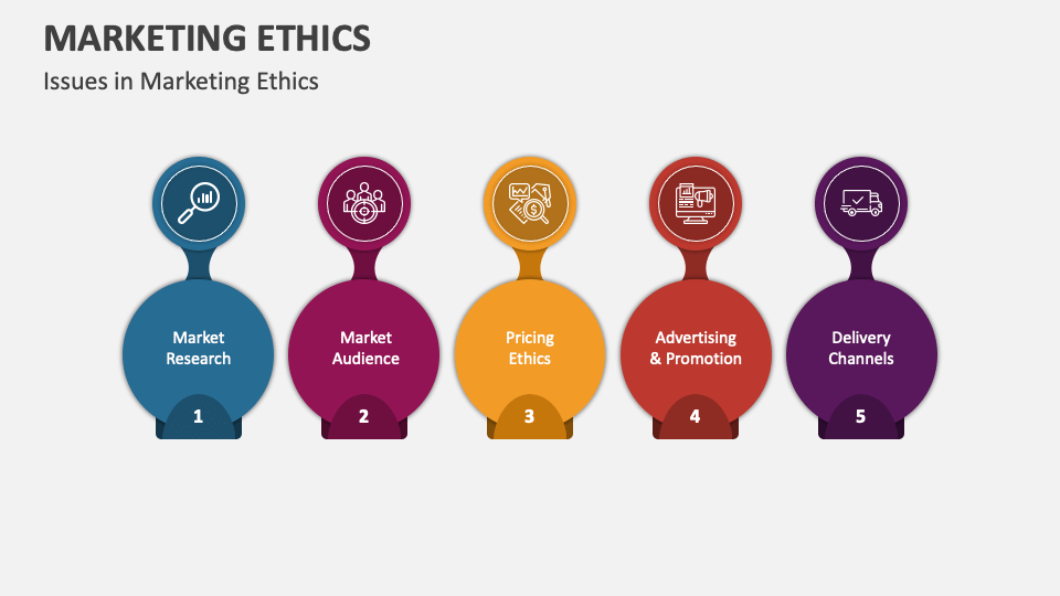 Marketing Ethics PowerPoint and Google Slides Template PPT Slides
