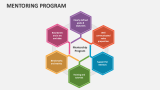 Mentoring Program PowerPoint Presentation Slides - PPT Template