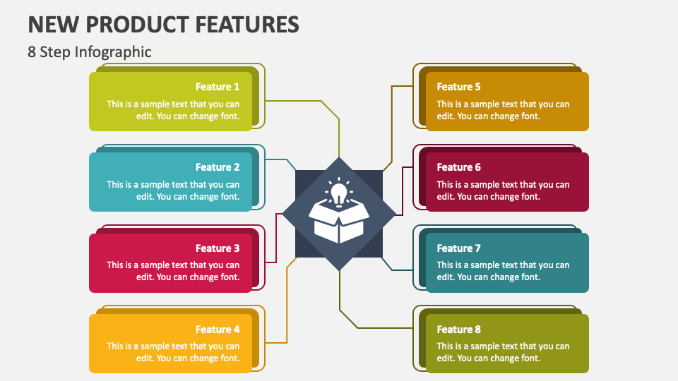 new product feature presentation