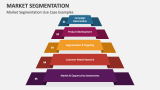Market Segmentation Use Case Examples - Slide 4