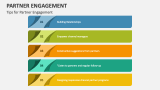 Partner Engagement PowerPoint Presentation Slides - PPT Template