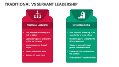 Traditional Vs Servant Leadership - Slide 1