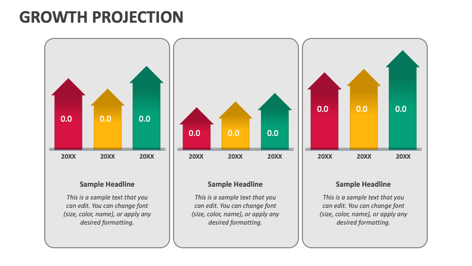 Growth Projection PowerPoint and Google Slides Template - PPT Slides