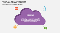 What are Virtual Private Servers (VPS)? - Slide 1