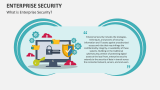 Enterprise Security PowerPoint and Google Slides Template - PPT Slides