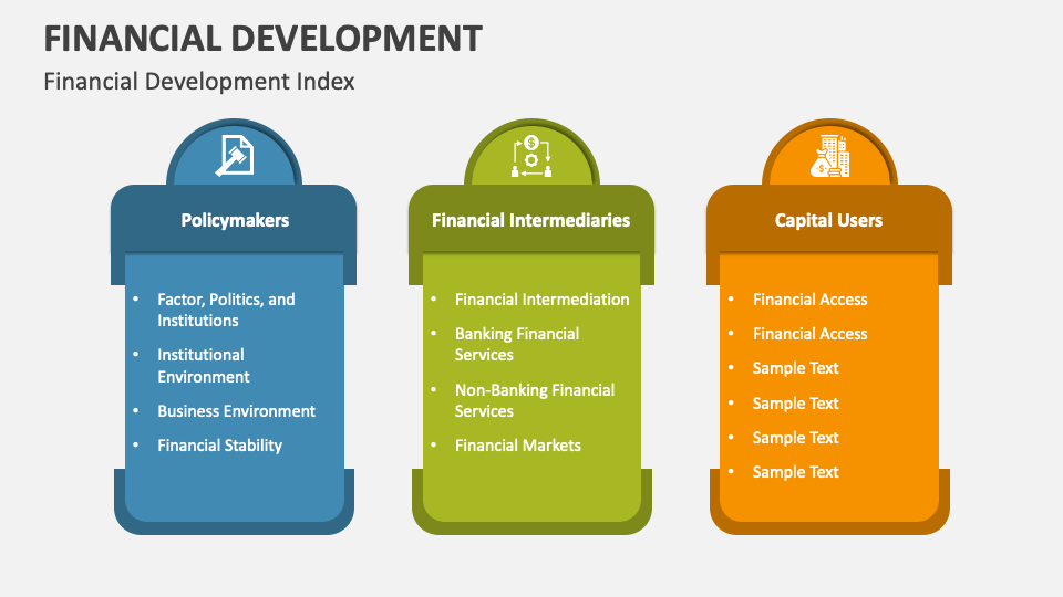 Financial Development PowerPoint Presentation Slides PPT Template