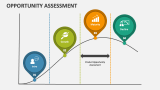 Opportunity Assessment - Slide 5