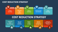 Cost Reduction Strategy - Slide 1