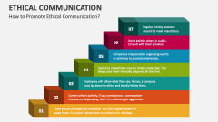 How to Promote Ethical Communication? - Slide 1