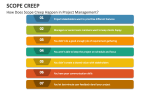 How Does Scope Creep Happen in Project Management? - Slide 4