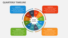 Quarterly Timeline - Slide 1