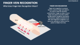 What does Finger-Vein Recognition Mean? - Slide 2
