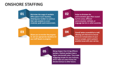 Onshore Staffing - Slide 1