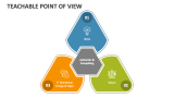 Teachable Point of View - Slide 2
