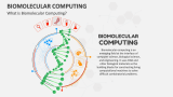 What is Biomolecular Computing? - Slide 2