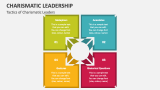 Tactics of Charismatic Leaders - Slide 1