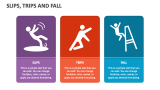 Slips, Trips and Fall - Slide 1