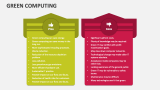 Green Computing - Slide 6