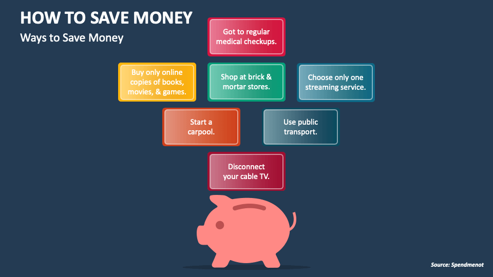 How to Save Money PowerPoint and Google Slides Template PPT Slides
