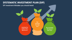 SIP Investment Mistakes you should Avoid - Slide 1