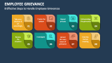 8 Effective Steps to Handle Employee Grievances - Slide 5