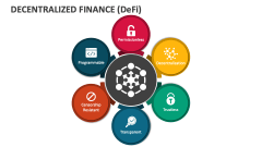 Decentralized Finance (DeFi) - Slide 1