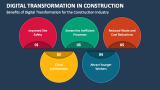 Benefits of Digital Transformation for the Construction Industry - Slide 3