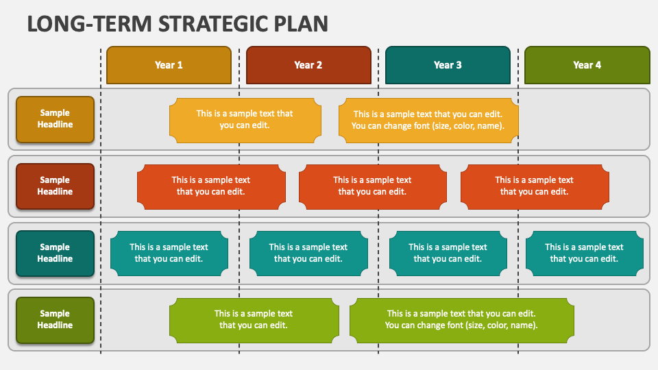 long term plan in business meaning