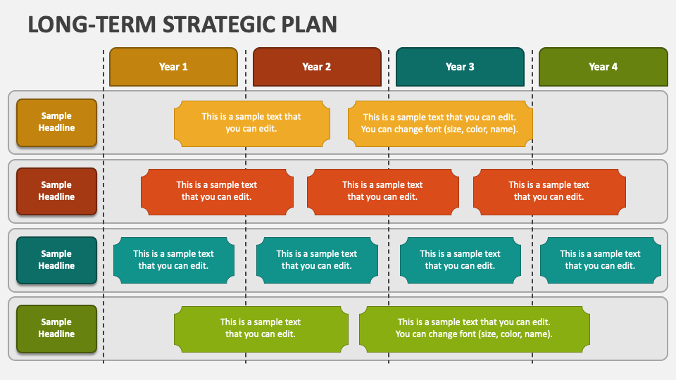 example of long term business plan