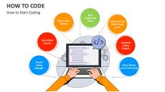 How to Start Coding - Slide 1