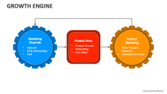 Growth Engine - Slide 1