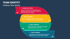 Creating a Team Identity - Slide 1