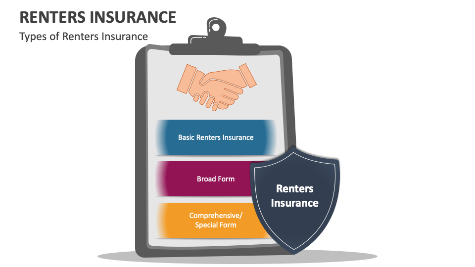 Renters Insurance PowerPoint and Google Slides Template - PPT Slides