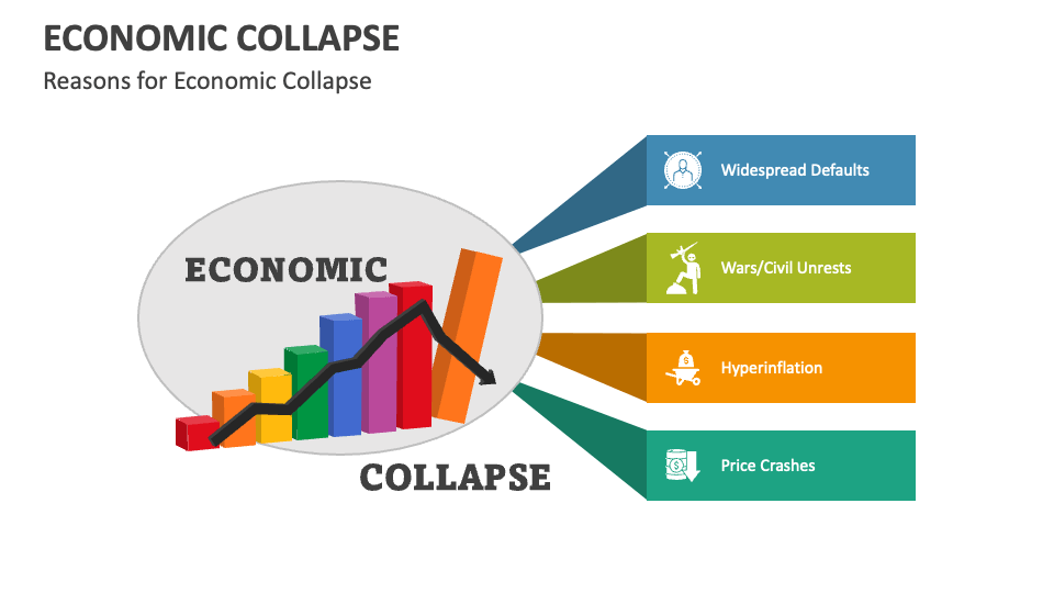 Economic Collapse PowerPoint Presentation Slides PPT Template