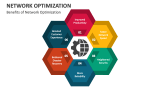 Benefits of Network Optimization - Slide 4