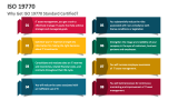 Why Get ISO 19770 Standard Certified? - Slide 3