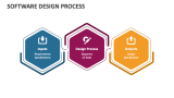Software Design Process - Slide 4