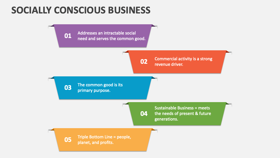 Socially Conscious Business Powerpoint Presentation Slides Ppt Template Socially Conscious Business Powerpoint Presentation Slides Ppt Template