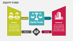Equity Fund - Slide 1