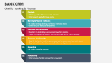 CRM for Banking & Finance - Slide 5