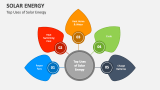 Top Uses of Solar Energy - Slide 4
