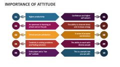 Importance of Attitude - Slide 1