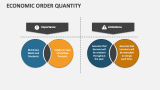 Economic Order Quantity - Slide 4