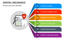 Dental Insurance Benefits - Slide 1