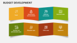 Budget Development - Slide 3