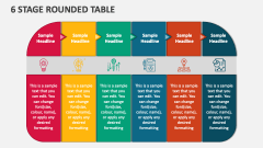 6 Stage Rounded Table - Slide