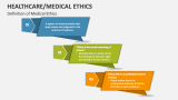 Definition of Medical Ethics - Slide 2